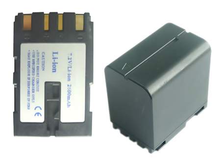 Recambio de Batería Compatible para Videocámara  JVC GR-DVL145EK